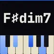 F♯ Diminished 7th Chord: Notes, Voicings, and How to Play It